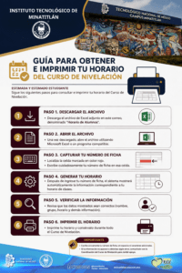 GUÍA PARA OBTENER E IMPRIMIR TU HORARIO DEL CURSO DE NIVELACIÓN